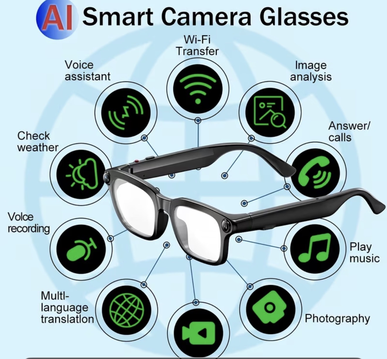 Lunettes intelligentes PEJE 2026 avec caméra